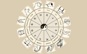 Раскраска восточный гороскоп #27 #242868