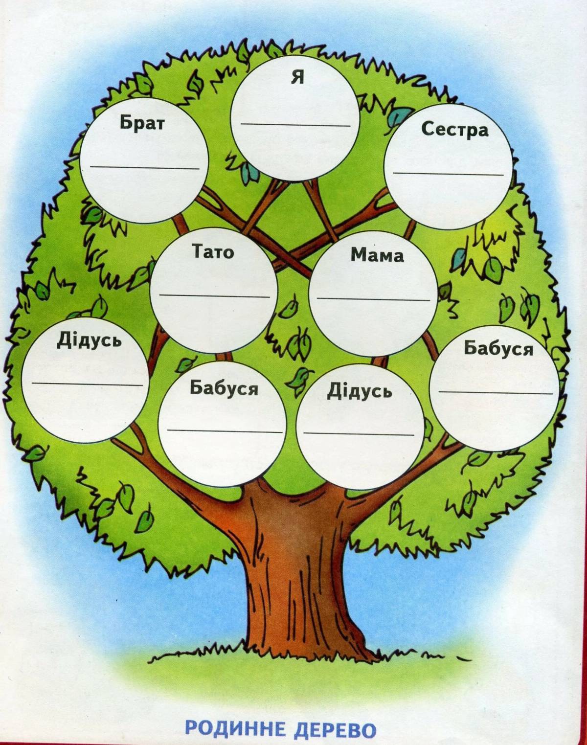 Генеалогическое дерево #3