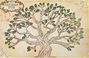 Раскраска генеалогическое дерево #6 #247039