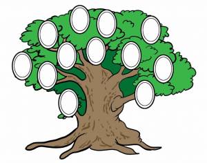 Раскраска генеалогическое дерево шаблон для заполнения #20 #247082