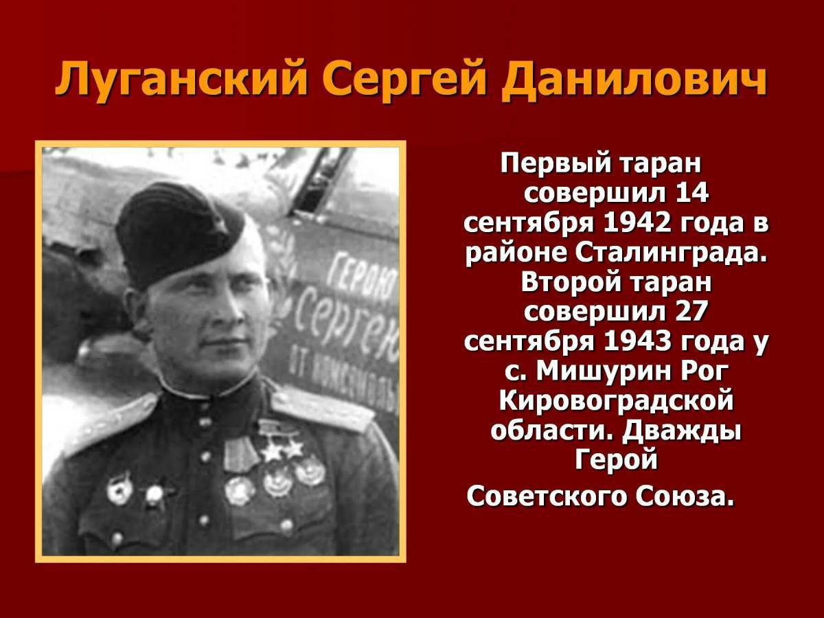 Второй герой. Сергей Луганский герой ВОВ. Герои летчики Великой Отечественной войны 1941-1945. Герои и участники ВОВ 1941-1945. Герои Великой Отечественной войны СССР И их подвиги.