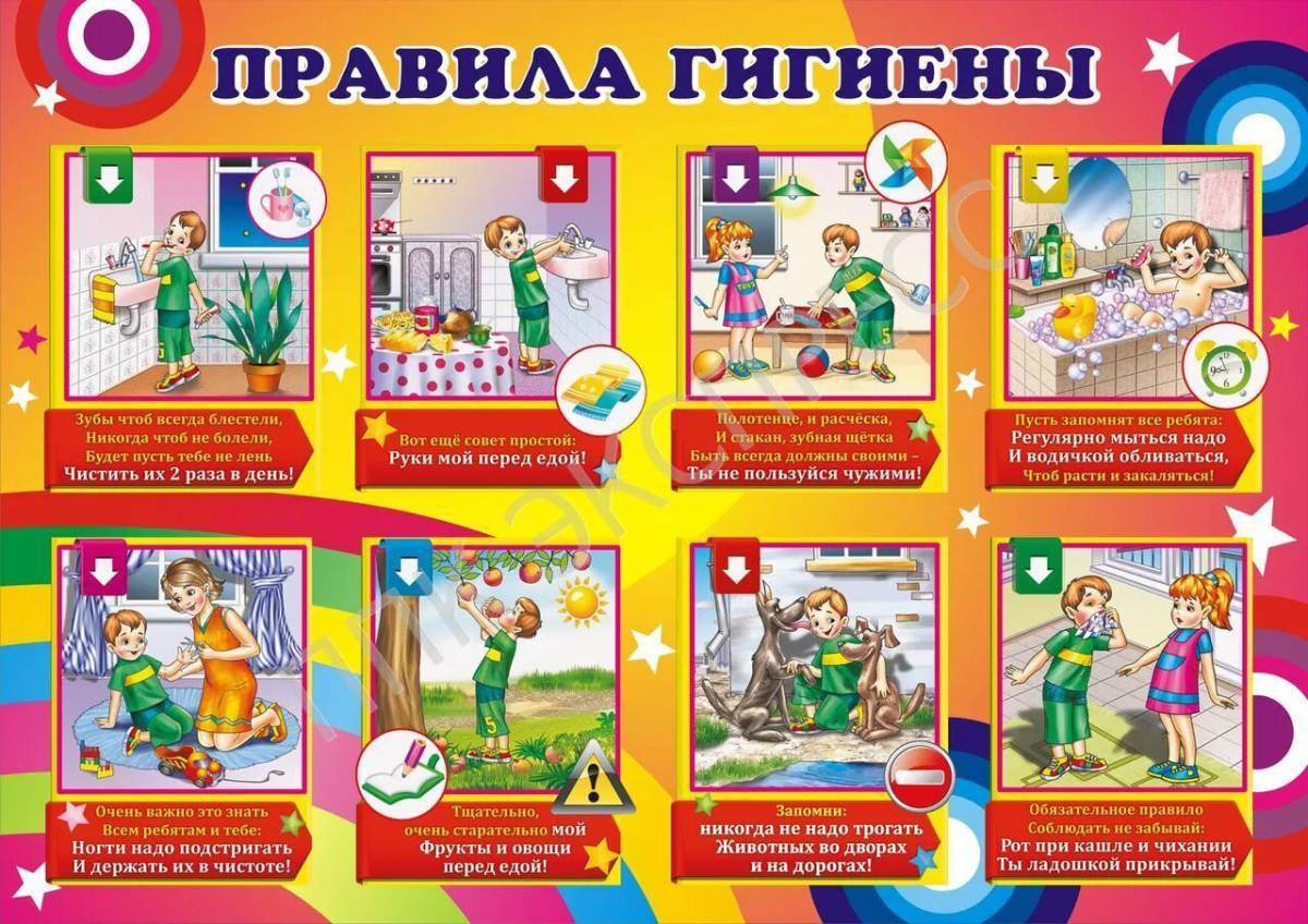 Личная гигиена картинки для детей