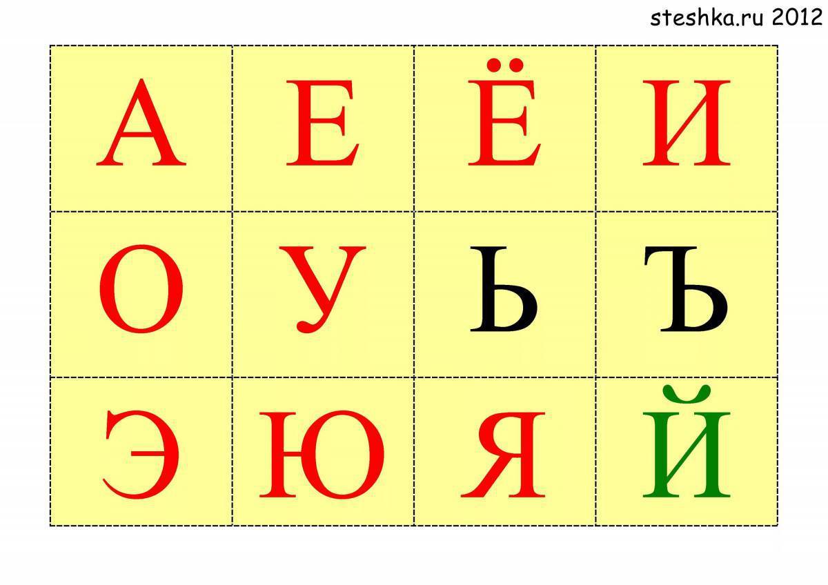 Гласные и согласные буквы для дошкольников картинки