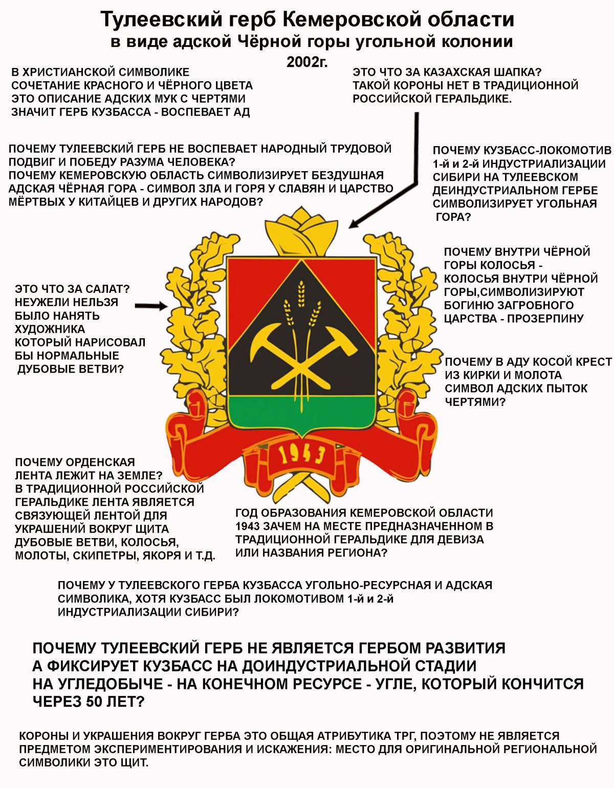 Герб кемеровской области #8