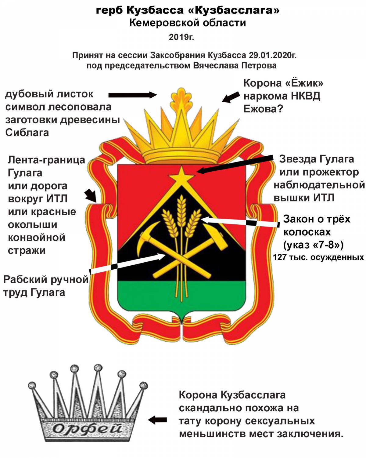 Герб кемеровской области #33
