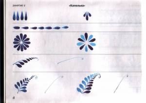 Раскраска гжель для детей 5 6 лет #38 #249542
