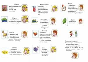 Раскраска гимнастика артикуляционная #6 #250068