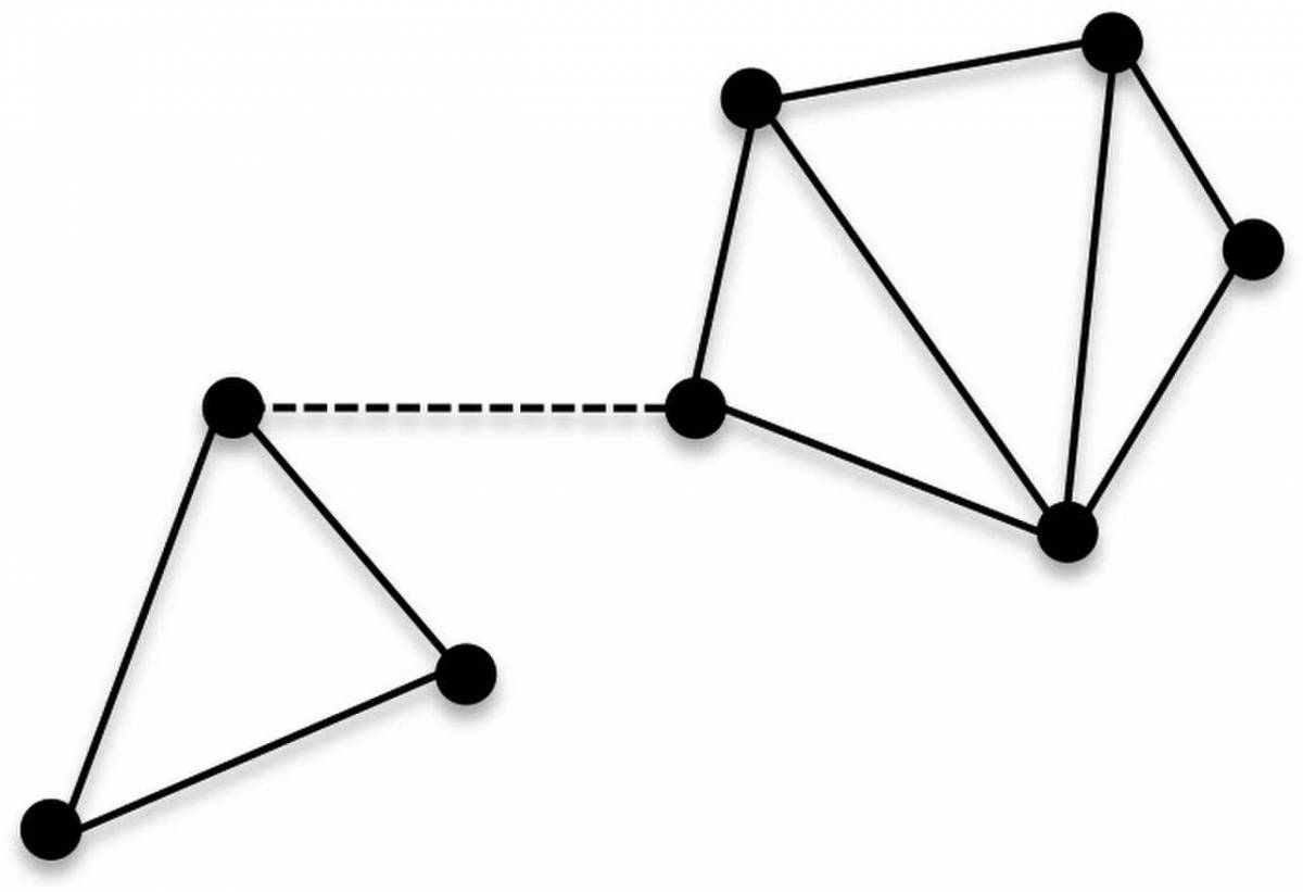 Изображение графа. Граф. Современные графы. Связность картинка. Связный мультиграф.