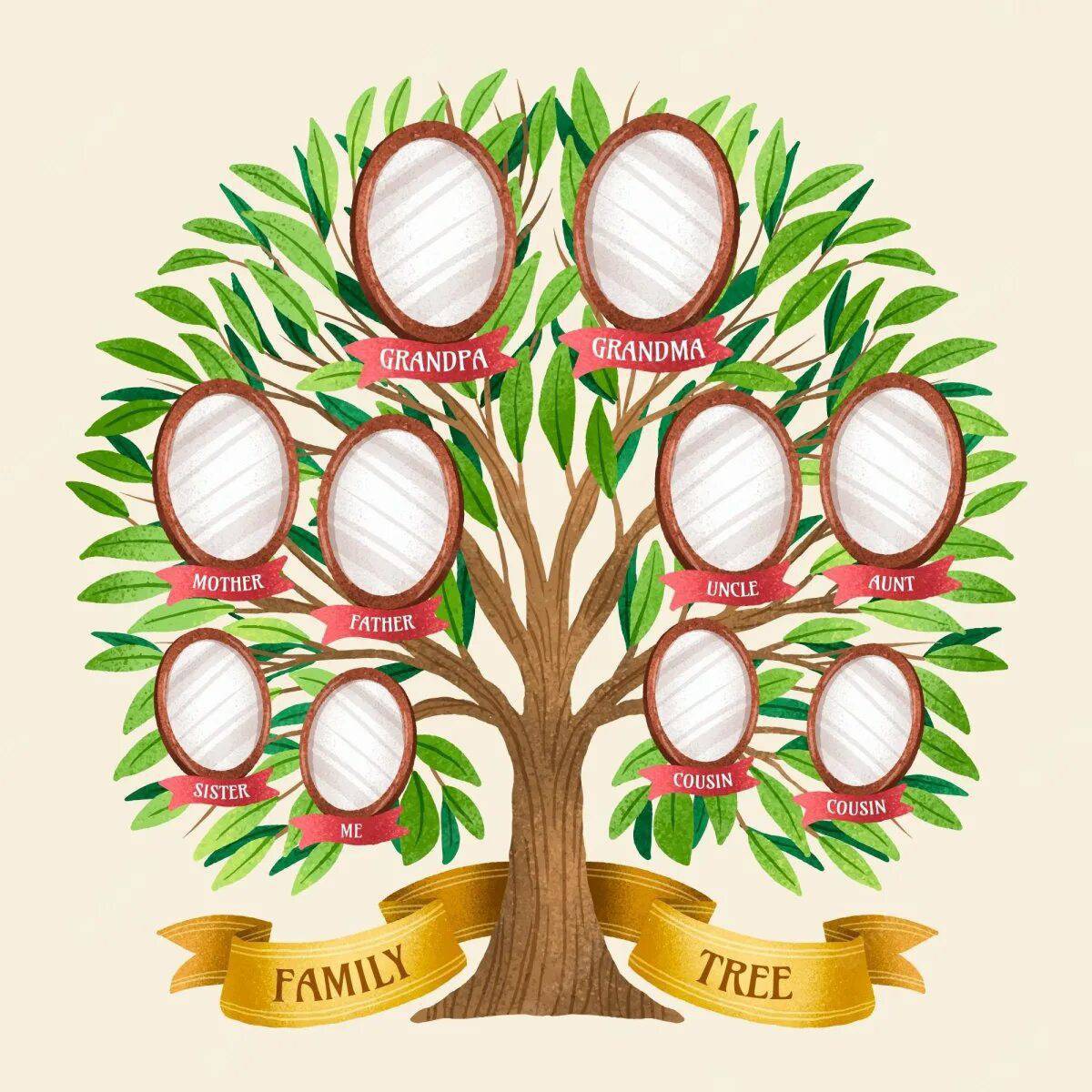 Дерево семьи #19