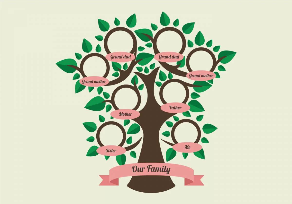 Дерево шаблон для заполнения родословное #10