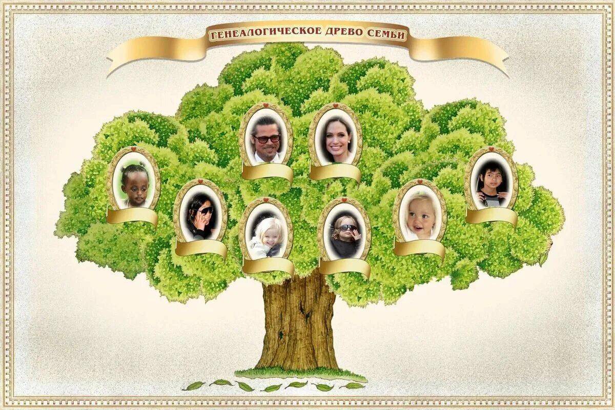 Дерево шаблон для заполнения родословное #13