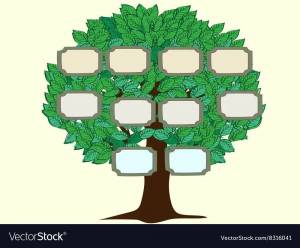 Раскраска дерево шаблон для заполнения родословное #28 #263374