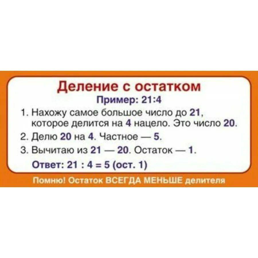 Деление с остатком примеры. Карточка делим с остатком. Примеры с остатком 9. Табличное деление с остатком. Калькулятор в столбик деление с остатком.