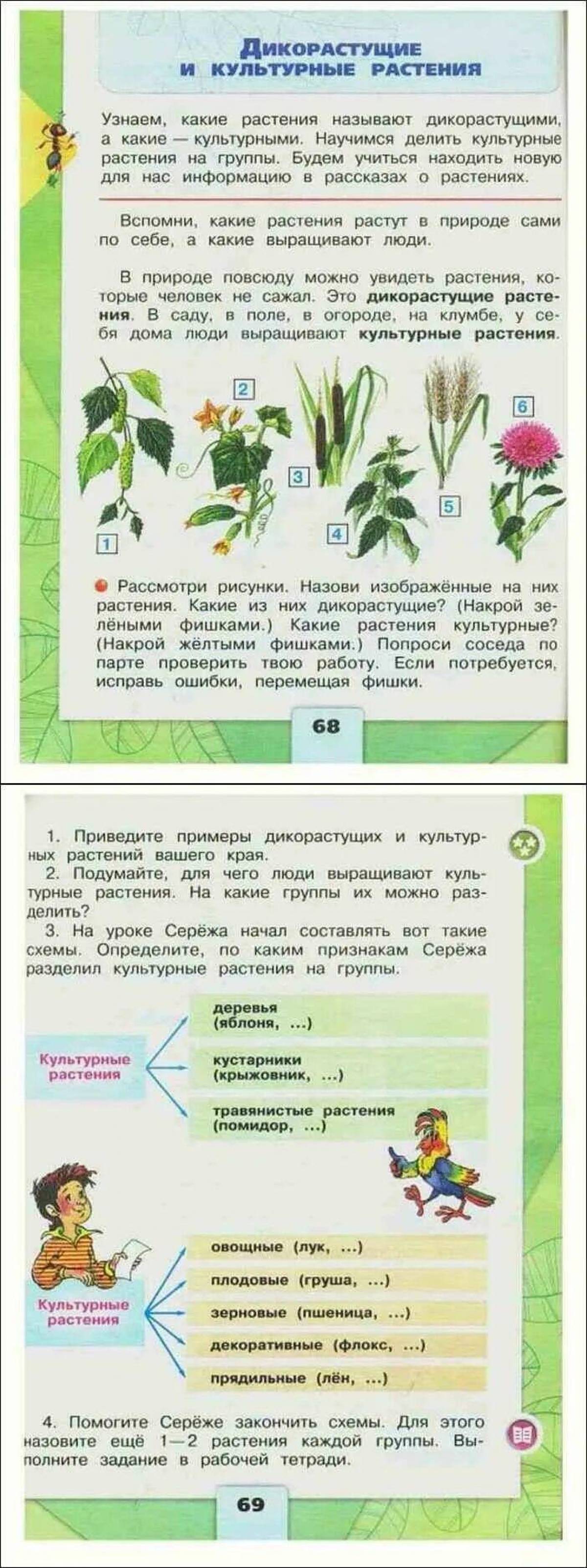 Дикорастущие растения 2 класс плешаков. Учебник по окружающему миру 2 класс 2 часть Плешаков. Окружающий мир 2 класс учебник с 68. Учебник по окружающему миру 2 класс 2 часть в гости к весне. Электронный учебник по окружающему миру 2 класс Плешаков часть 2.