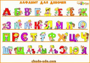 Раскраска детский алфавит #31 #265627