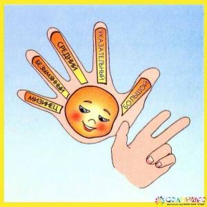 Раскраска для детей 3 4 лет пальчиковые #6 #277814