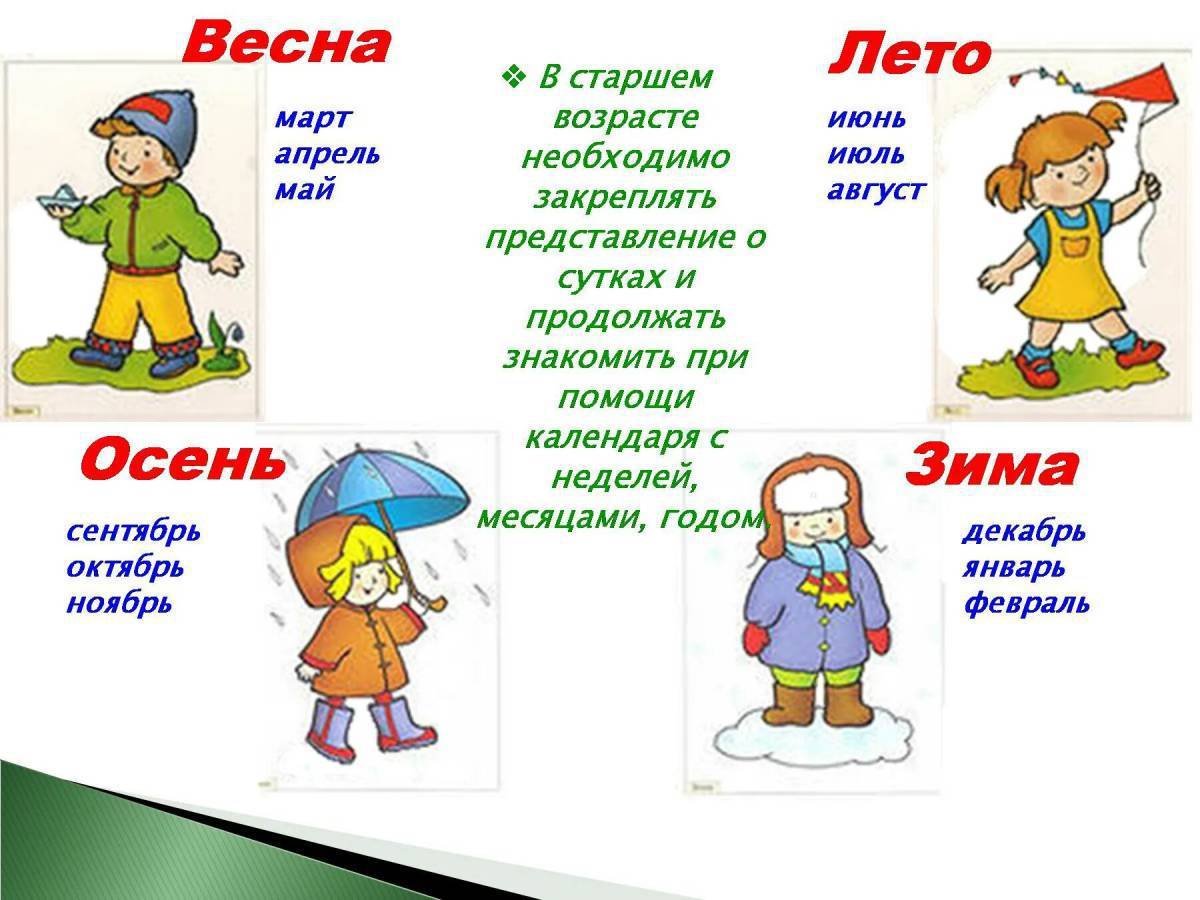 Неделя владеть