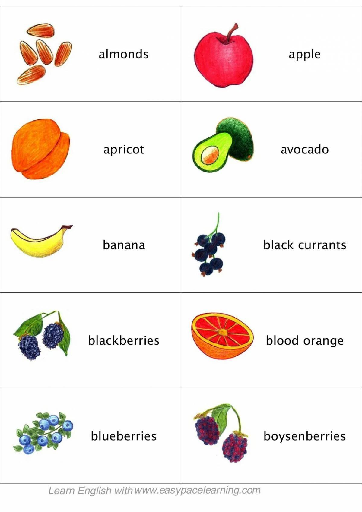 Фрукты на английском картинки
