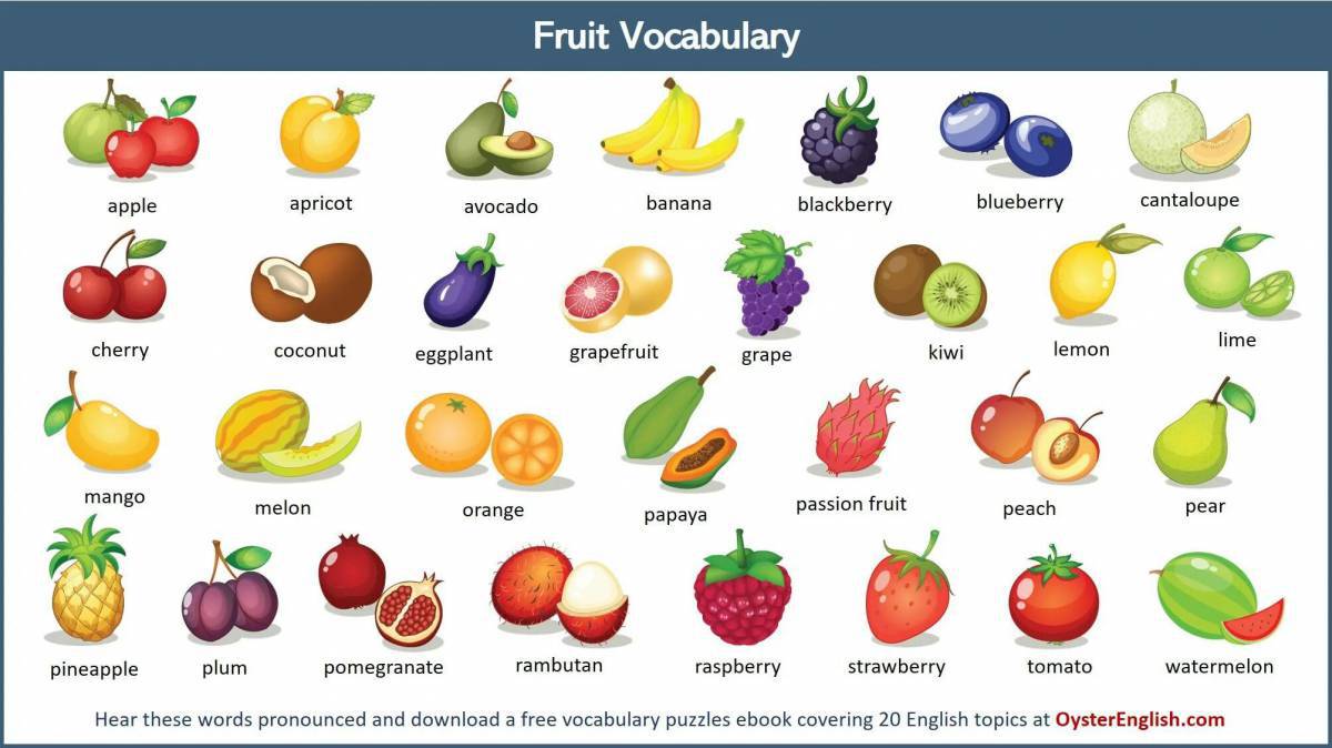 Для детей фрукты на английском #1