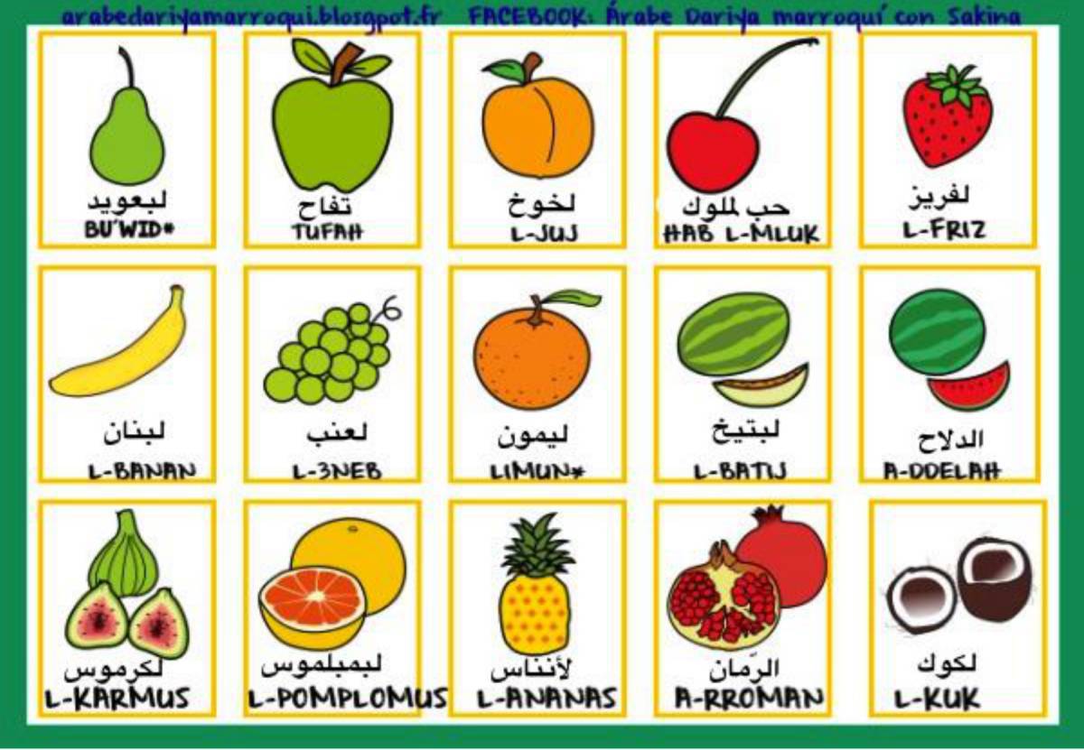 Для детей фрукты на английском #4