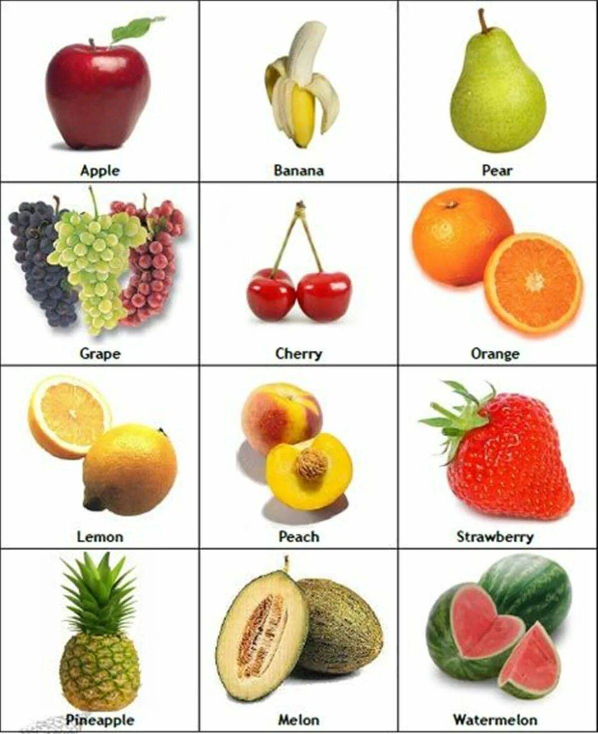 Для детей фрукты на английском #14