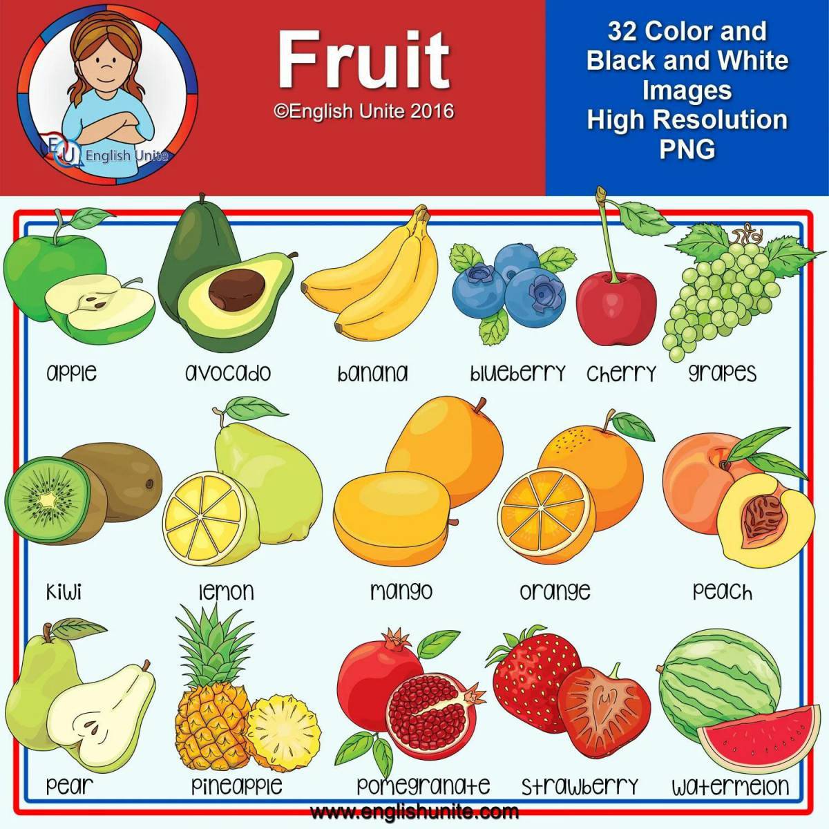 Для детей фрукты на английском #15