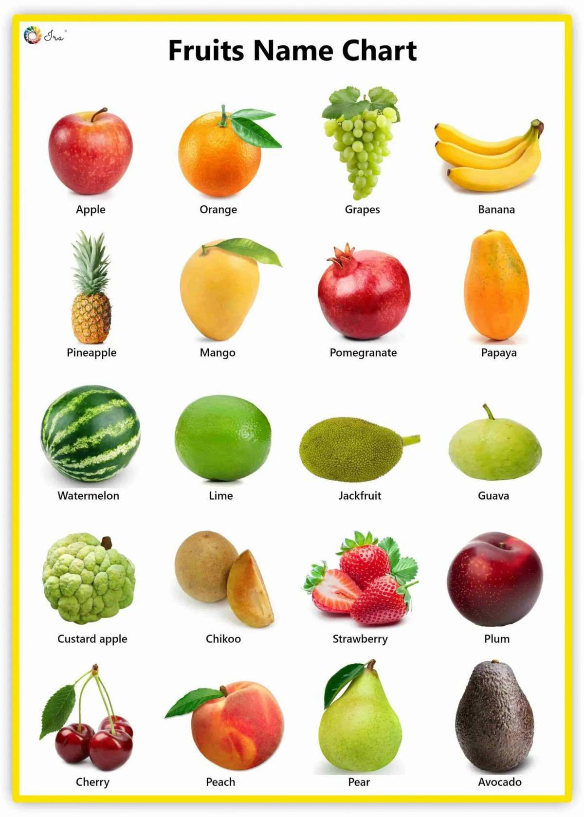 Для детей фрукты на английском #16