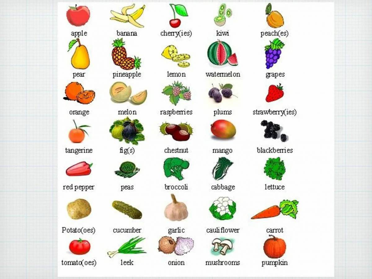 Для детей фрукты на английском #21