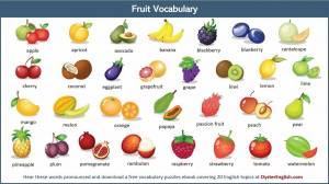 Раскраска для детей фрукты на английском #1 #286779