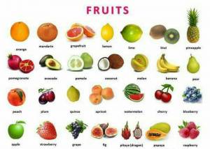 Раскраска для детей фрукты на английском #19 #286797