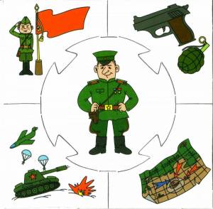Раскраска для дошкольников на военную тематику #19 #287521