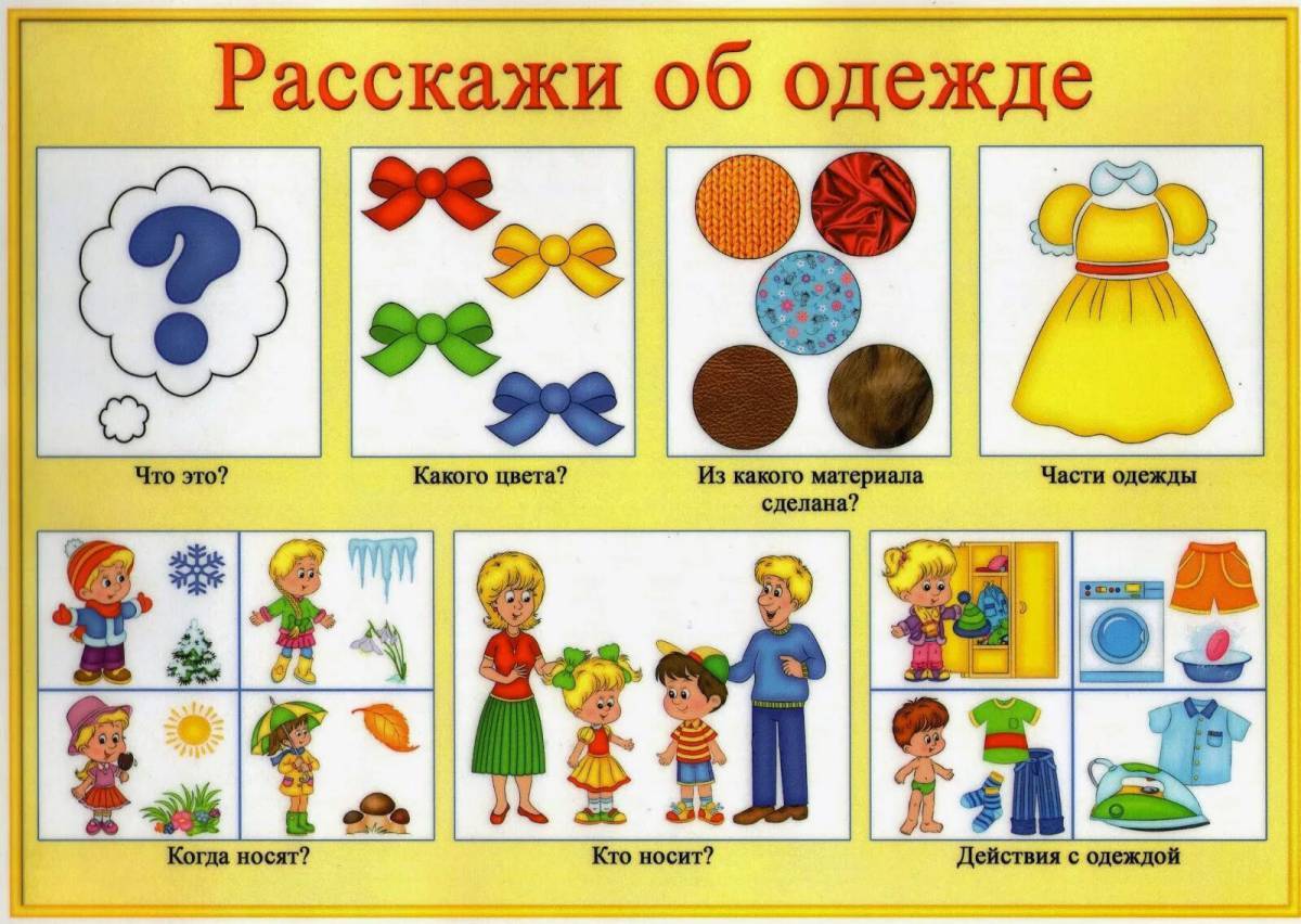 Составление описательного рассказа по картинкам в старшей группе