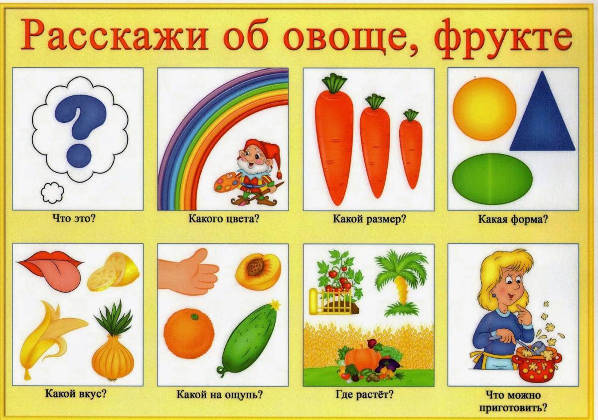 Карточки для старшей группы. Схема для описания овощей и фруктов. Схема описания овощей. Схема описания овощей в средней группе. Мнемотаблицы для дошкольников овощи.