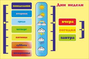 Раскраска дни недели для дошкольников #22 #294329