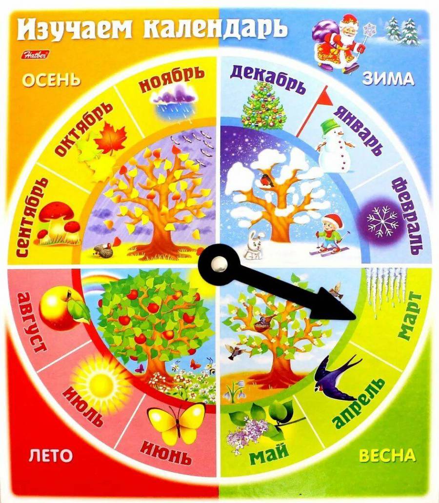 Календарь для детей 6 лет. Времена года и месяца для детей. Календарь для детей. Изучаем календарь для детей. Календарь по временам года.