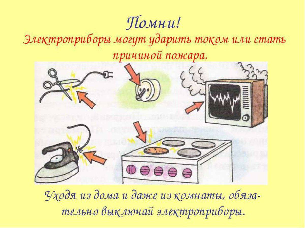Опасность дома сообщение. Знаки домашней опасности. Неисправные Электроприборы. Осторожно Электроприборы. Изображения электроприборов.