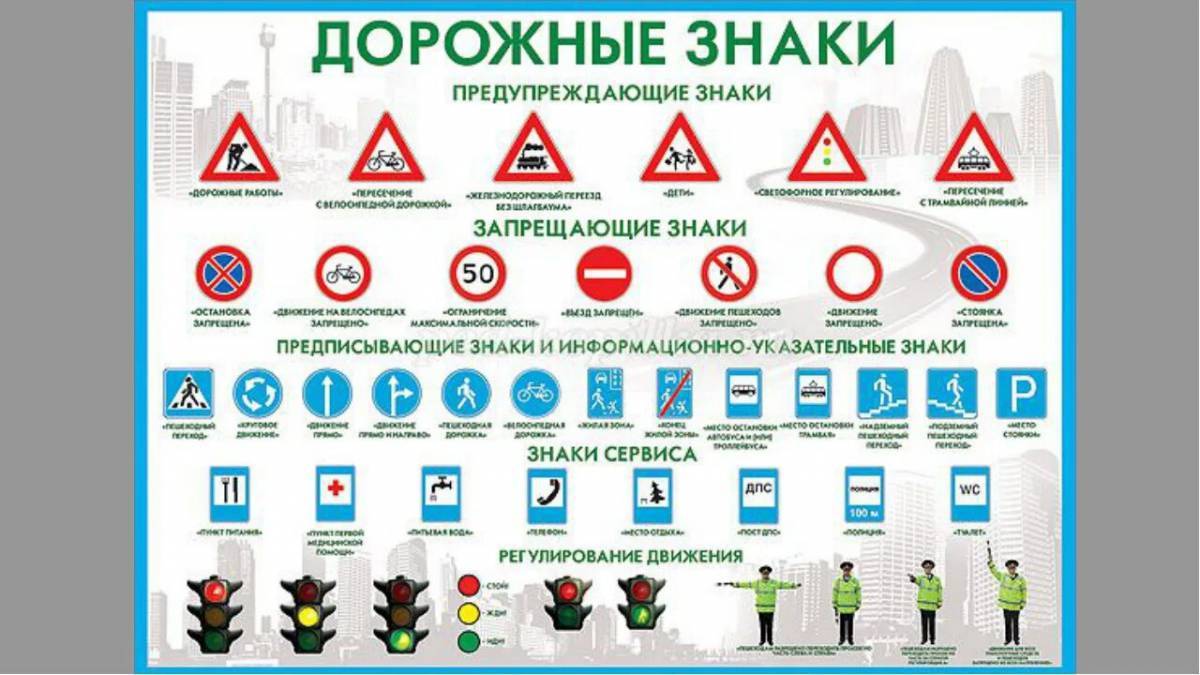 Дорожные знаки проект 4 класс