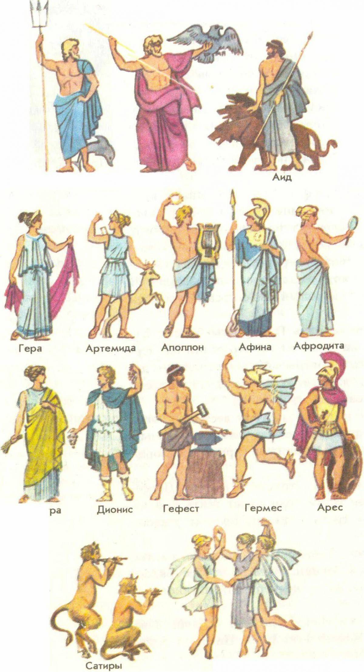 Главные греческие боги