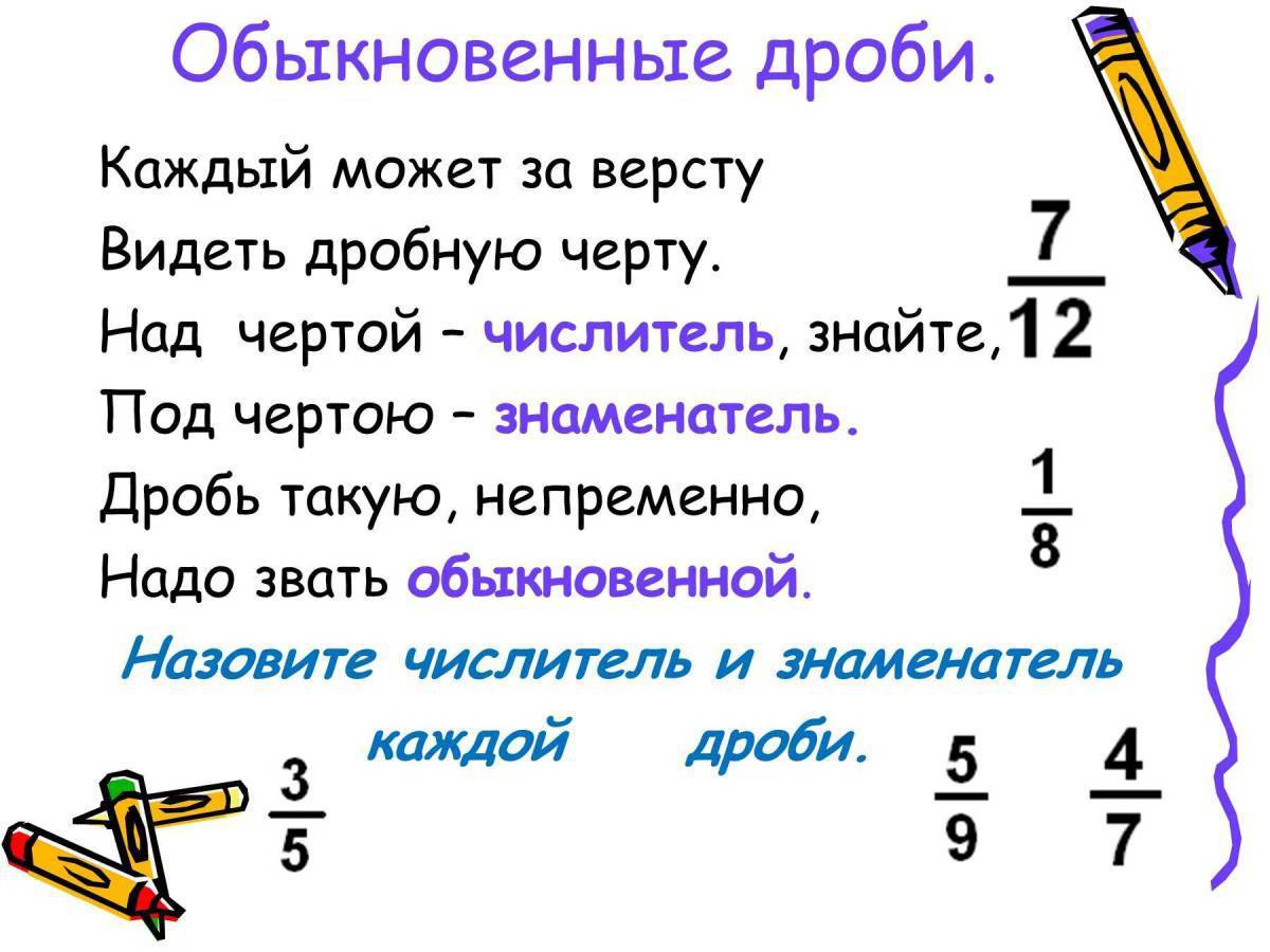 Картинки дроби для презентации