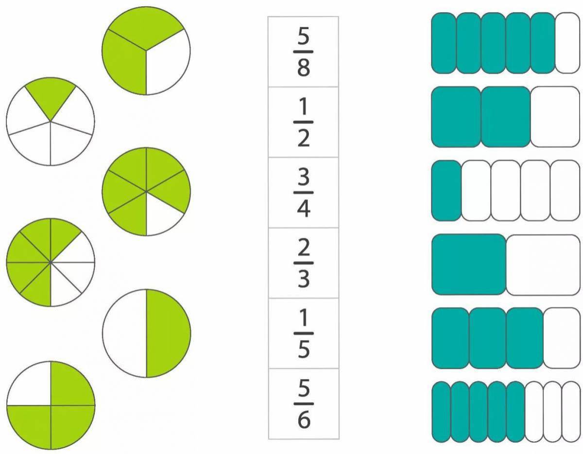 Дроби картинки 5 класс