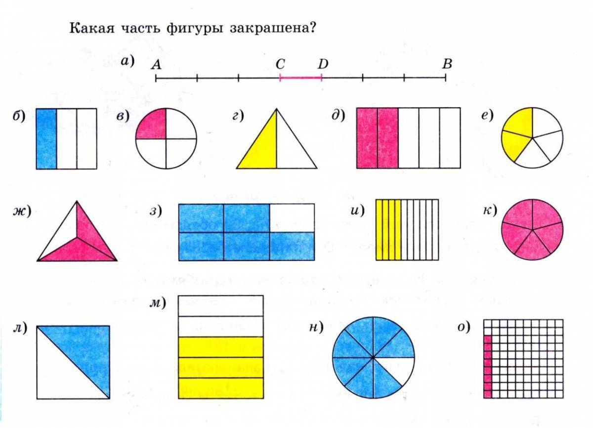 Дроби и доли математике 4 класс. Доли и дроби 3 класс. Дроби картинки. Задания на доли и дроби начальная школа. Доли и дроби 4 класс карточки.