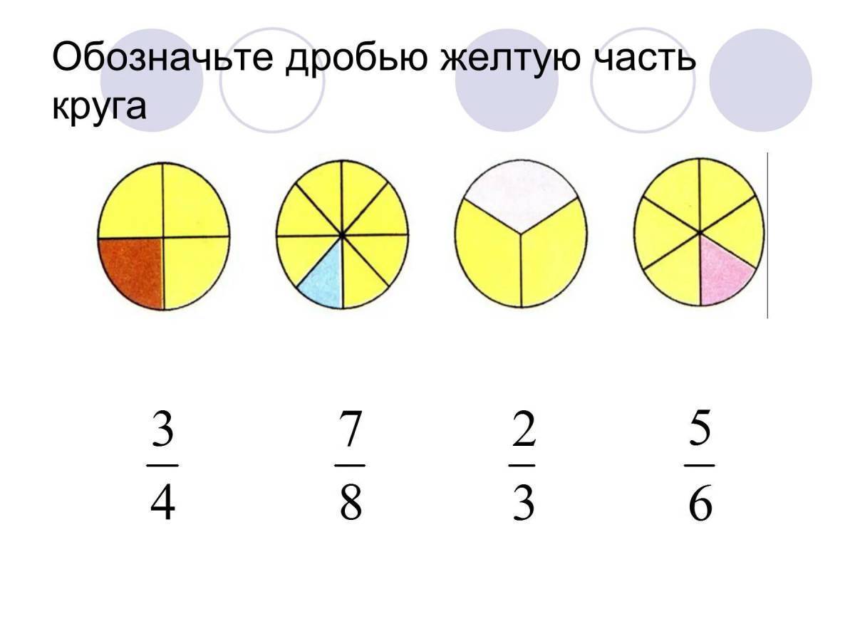 Дроби в картинках