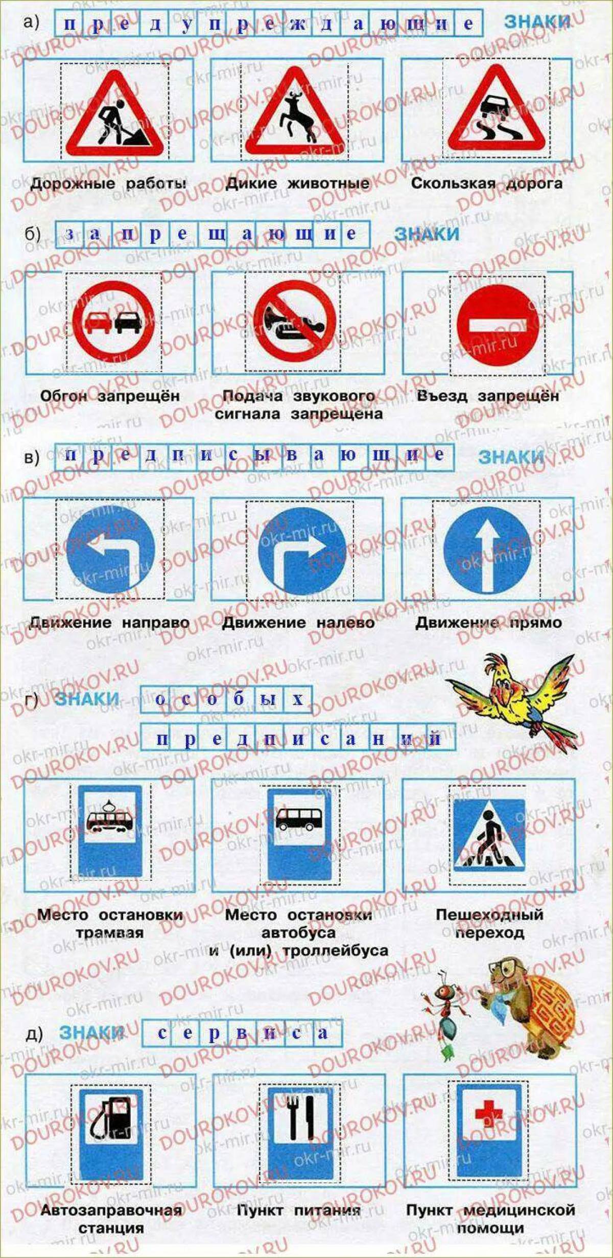 Дорожные знаки 3 класс окружающий мир #37