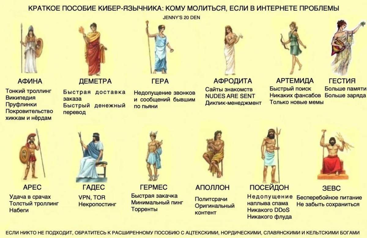 Древнегреческие боги #11