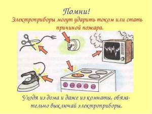 Раскраска домашние опасности 2 класс окружающий мир #7 #296549