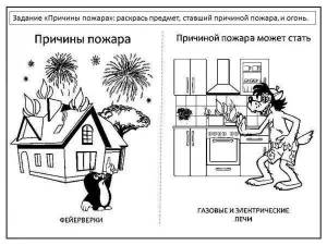 Раскраска домашние опасности 2 класс окружающий мир #28 #296570