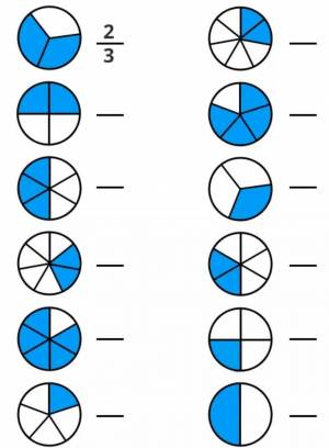 Раскраска дроби 5 класс #12 #299815