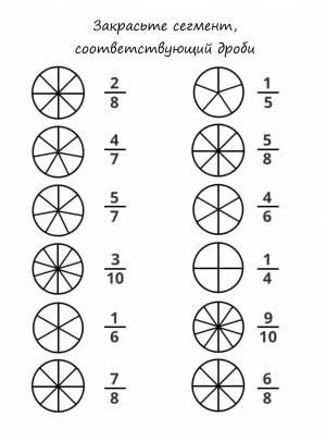 Раскраска дроби 5 класс #27 #299830
