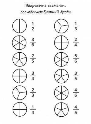 Раскраска дроби 5 класс #32 #299835