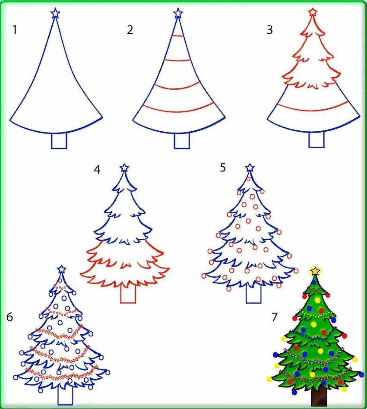 Рисунки елки на новый. Как нарисовать елку. Рисование Новогодняя елка. Поэтапное рисование елки. Как рисовать ёлку поэтапно.